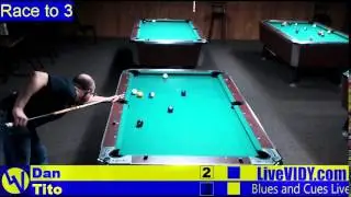 Highlights