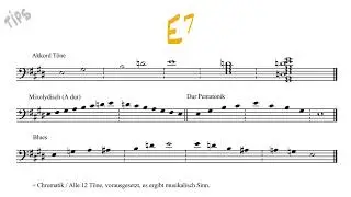 E7 / One Chord Stuff / Backing track / Bossa / Improvisation Tips