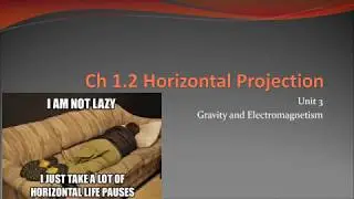 Ch 1.2 Horizontal Projection