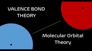 Valence Bond and Molecular Orbital Theories