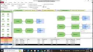 Arena Transfer Station, Leave and Sequence