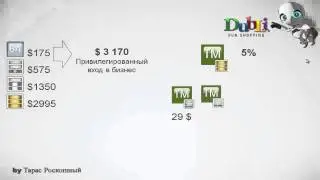 Маркетинг План Dubli Network. HD