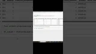 Standard Scaler to Scale the Data - Machine Learning in Python