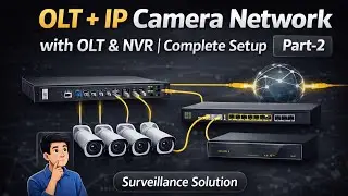 OLT+ IP Camera Network with OLT & NVR | Complete Setup -2