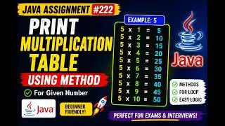 222. Java Assignment - Method printing the multiplication table of given number (Selenium Java 2026)