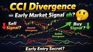 CCI Divergence = Early Market Signal ah? 🤔