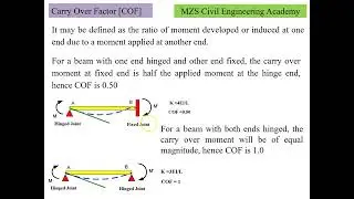 Carry over factor, Flexural Rigidity and Sway