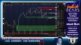 Premarket Plan for ES - 10-8-25 Using MRKT and TradingView