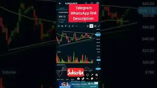 Kansainer Stock Nice Chart Pattern | kansainer share price | #shorts #stockcorner