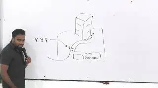 2024 G10 | Chap 01 | ICT in transport | Day 05