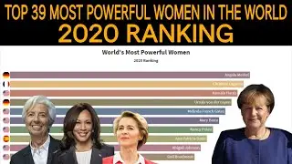 TOP 39 World's Powerful Women | 2020 Ranking | Angela Merkel, Christine Lagarde | Data Visualizer 39