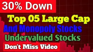Stocks at 52 week low | Top 5 Large Cap Undervalued Stocks | Monopoly stocks |