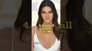 Top 10 Most Followed Snapchat Accounts  📷 👻 | Woow Facts #top10factsshorts #shorts #top10