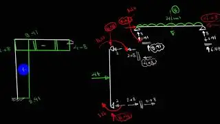 3 moment frame1