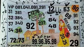 PrizeBond New VIP 3Month Guess Paper Bond- 15000 Thailottery .Date.01.04.2025  New VIP Guess Paper.