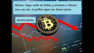 Bitcoin. Sigue ca&iacute;da de bolsas y arrastra a Bitcoin. Aun con eso, el gr&aacute;fico sigue con buena pinta.
