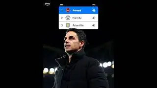 City & Villa Drop Points | Arsenal&rsquo;s Big Chance
