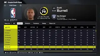 NBA 2K26 — новые лица добавлены в исторические классы драфта