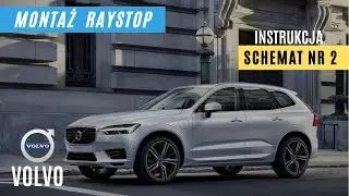 SCHEMAT 2 - INSTRUKCJA Instalacji Zasłon Przesiwsłonecznych RAYSTOP - montaż uchwyt&oacute;w metalowych L