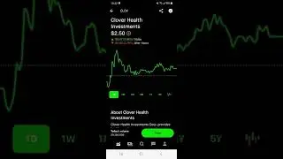 Clover Health Robinhood Stock Market Investing