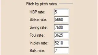 Diamond Mind Baseball's Era Settings | Baseball Discussions