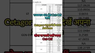 4th ग्रेड Cut-Off मार्क जारी 🔥 4th ग्रेड Big 😱 Update Cut-Off जारी #4thgrade #viral #4thgradecutoff
