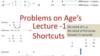 How to Solve Problem on Age's with shortcuts easily for competetive exams