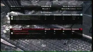 xD4RKxFIREMANx vs IFYCNI SIICKEST