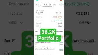 mutual funds portfolio review||#short #shorts #sip #portfolio #investment #stockmarket #mutualfunds