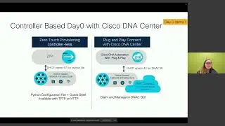 Cisco IOS XE Programmability and Automation White Paper Demos and Examples Webinar
