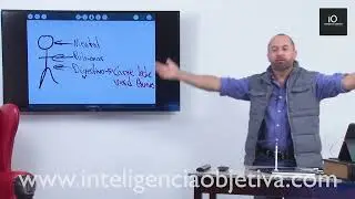 Haz de tu mente, una máquina para digerir los pensamientos.