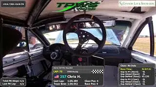 TPWS Racing ChampCar H2R 2025