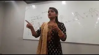 MEETING TRAINING जरूरी है AKSHI DUTTA MODICARE SUCCESS | Network Marketing success tips