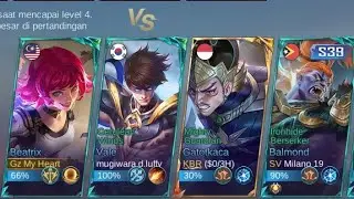 Build Marksman Tersakit MLBB 2026 | 🤯 Sekali Hit Musuh Auto Hilang | #mobilelegends #marksman #mlbb 
