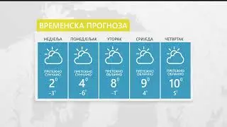 Vrijeme: Sutra pretežno sunčano i vjetrovito 11.01.2026.