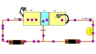 Breakthrough Junior Challenge 2020: Transistors