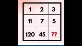 Solve this tricky math puzzle - Think Twice #generalknowledge