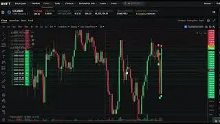 Crypto Trading Bot  Litcoin Bitcoin Ethereum Solana Bybit Binance OKX with API