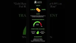 Top 5 Trades of the Week: Strong Buy Opportunities for NVIDIA, Gold, BTC, S&P 500, and EUR/USD