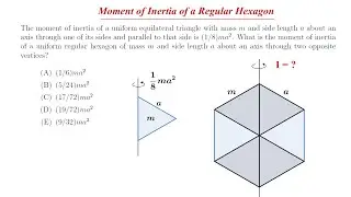 Moment of Inertia of a Regular Hexagon | Brilliant Triangle Decomposition Trick (JEE Advanced)