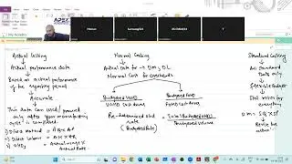 #uscma #uscmacoaching US CMA 1 COST MANAGEMENT IMA EXAM SUPPORT PACKAGE & CONCEPTS