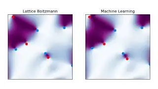 Machine Learning Active Nematics Hydrodynamics - Movie 2
