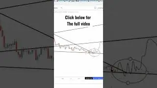 Theta price prediction