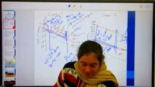 202A SHALLOW AQUIFER RECHARGE FILTER WELL RECHARGE PIT TRENCH OPEN WELL BY DR SAZINA BHIMANI