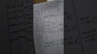 II PU STATISTICS 2.Newtons method
