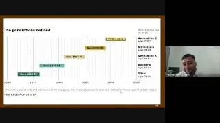 Academia Industry Linkage for curriculum design Dr Harshvardhan