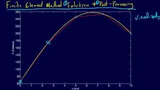 8.3.7-PDEs: Finite Element Method: Solution and Post-Processing