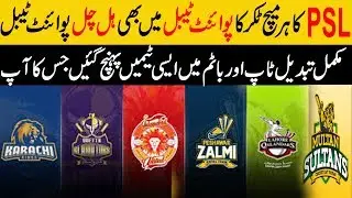 PSL 2019 New Points Table | PSL 4 Latest Points Table || Upcoming Match Timing and Teams