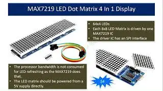Aries v3 IOs Part4: Interfacing 4-in-1 LED Dot Matrix display with the Aries board over SPI