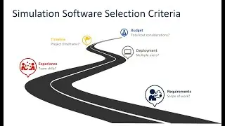 Simulation Software Selection